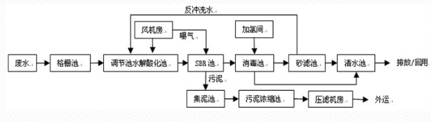 深圳市长隆科技有限公司