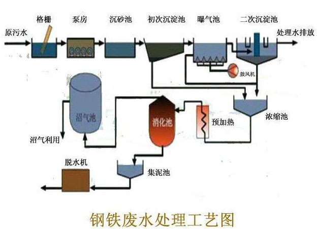 深圳市长隆科技有限公司