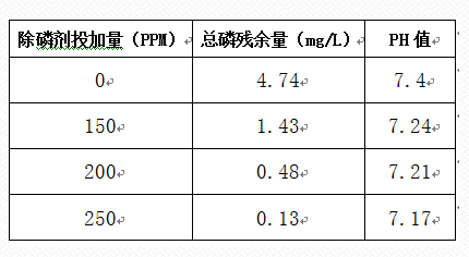 深圳市长隆科技有限公司