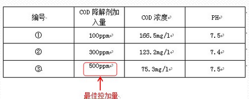 深圳市长隆科技有限公司