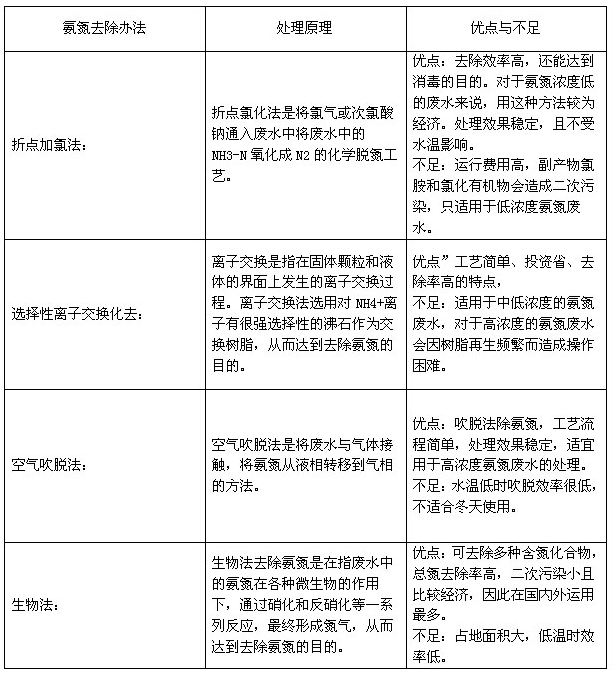 深圳市长隆科技有限公司