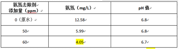 深圳市长隆科技有限公司