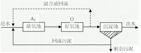 深圳市长隆科技有限公司