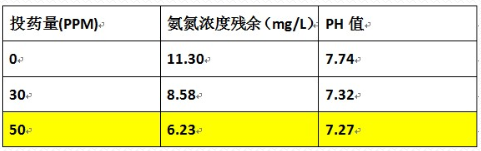 深圳市长隆科技有限公司