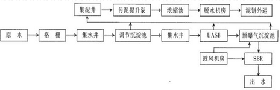 深圳市长隆科技有限公司