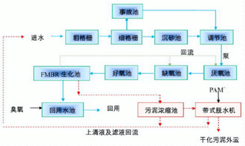 深圳市长隆科技有限公司