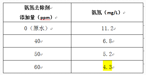 深圳市长隆科技有限公司