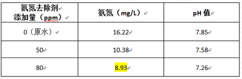 深圳市长隆科技有限公司