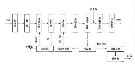 深圳市长隆科技有限公司