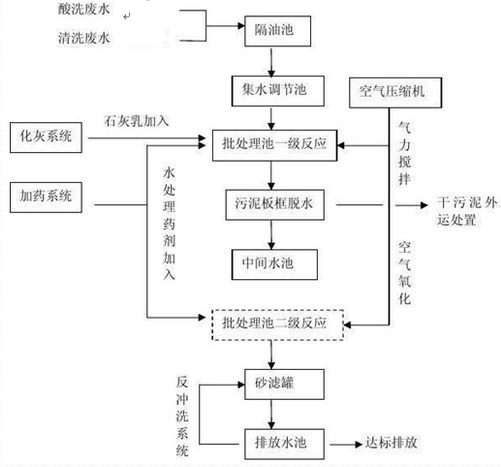 深圳市长隆科技有限公司