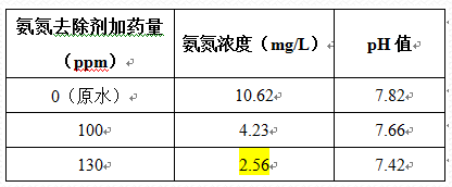 深圳市长隆科技有限公司