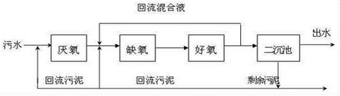 深圳市长隆科技有限公司