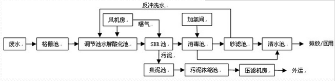 深圳市长隆科技有限公司