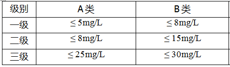 深圳市长隆科技有限公司