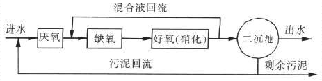 深圳市长隆科技有限公司