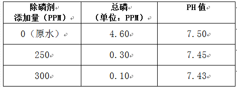 深圳市长隆科技有限公司