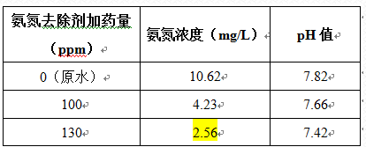 深圳市长隆科技有限公司