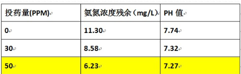 深圳市长隆科技有限公司