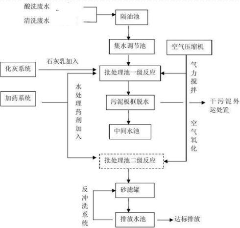 深圳市长隆科技有限公司