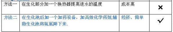 深圳市长隆科技有限公司