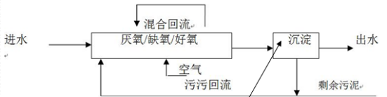 深圳市长隆科技有限公司