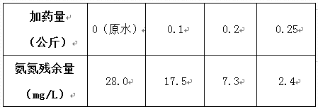 深圳市长隆科技有限公司