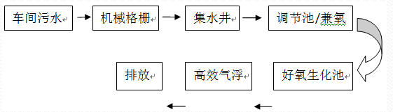 深圳市长隆科技有限公司