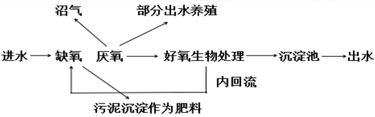 深圳市长隆科技有限公司