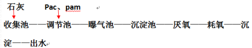 深圳市长隆科技有限公司