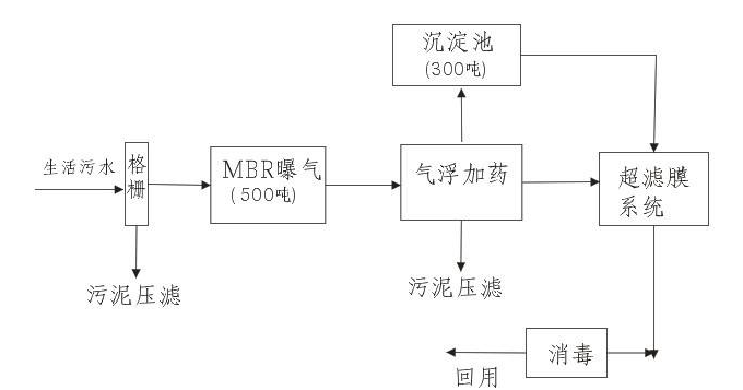 深圳市长隆科技有限公司