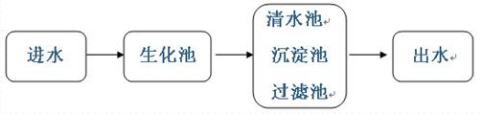 深圳市长隆科技有限公司