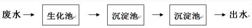 深圳市长隆科技有限公司