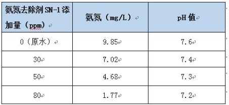 深圳市长隆科技有限公司