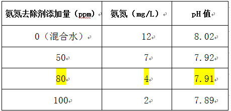 深圳市长隆科技有限公司