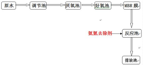 深圳市长隆科技有限公司