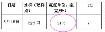 深圳市长隆科技有限公司