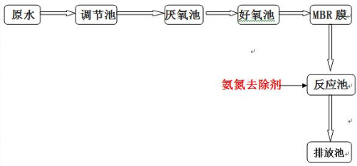 深圳市长隆科技有限公司